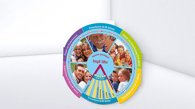 Round rotating disc printed with faces